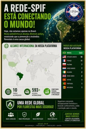 ATENÇÃO: BRIGADA ALTO DA MANTIQUEIRA NÃO ESTÁ MAIS SÓ NO BRASIL