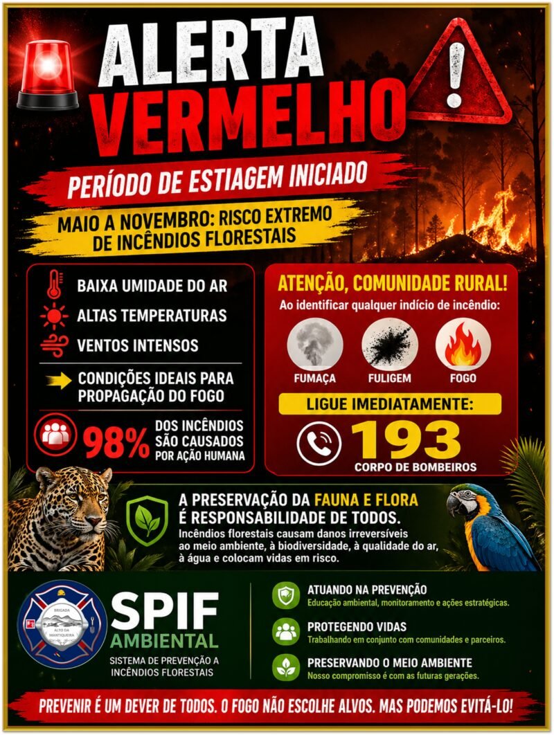 INÍCIO DO PERÍODO DE ESTIAGEM