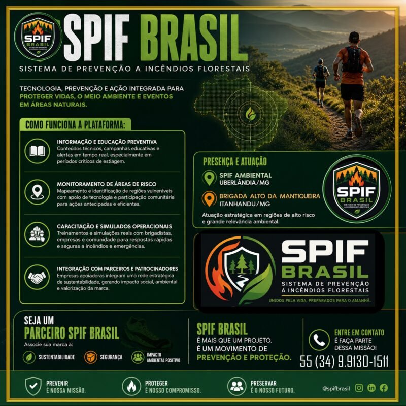 SPIF BRASIL – Plataforma Integrada de Prevenção e Resposta a Incêndios Florestais