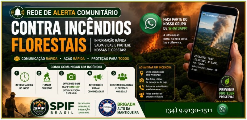 Combate a Incêndios Florestais (CIF) Sistema de Alerta